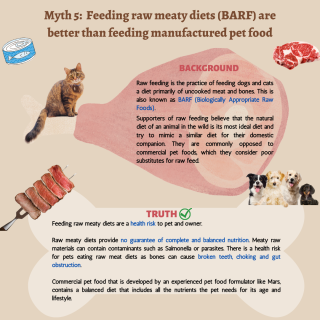 Myth 5 Feeding raw meaty diets (BARF) are better than feeding manufactured pet food